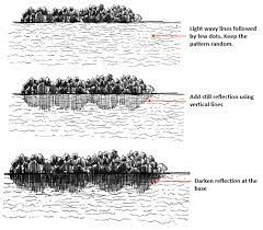 In this method, start by outlining your subject lightly, either with a graphite pencil or the dominant color of your subject. How To Draw Water With Pen And Ink Pen And Ink Drawings By Rahul Jain