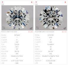 It was first issued in 2001, and made malaysia. Diamond Price How Much A Diamond Is Worth April 2021