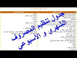 جدول تنظيم المصروف الشهري و الأسبوعي مواد و لوازم المنزل مصاريفك على أساس دخلك الشهري Yo School Quotes Funny Free Daily Planner Weekly Planner Printable