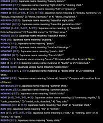 Jump to navigation jump to search. Beautiful Japanese Last Names With Meaning Hno At