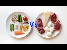 Altri alimenti utili ad acidificare le urine sono tutti quelli contenenti un abbondante residuo acido derivante dal cloro (cl), dal fosforo (p) e dallo zolfo (s). Dieta Alcalina Per Perdere Peso Project Invictus