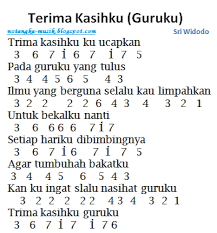 Not Angka Terima Kasihku