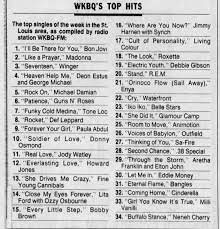 Wkbq Fm Q106 5 Top Singles 4 14 1989 Music Memories Country Love Songs Music Charts