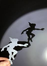 Flying Peterand Wendy Icon Google Search
