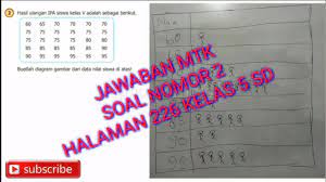 Kunci Jawaban Soal Matematika Halaman 226 Kelas 5 Sd Nomor 2 Youtube