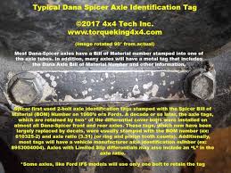 20 Dana Rear Axle Tag Numbers Pictures And Ideas On Weric