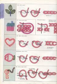 كتاب غرز للتطريز غ تطريز بالخيط تعليم التطريز بالصور Needlework Embroidery Embroidery Patterns Hand Embroidery