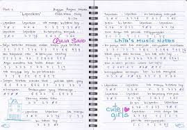 Contoh penggunaan not angka pada pianika, keyboard dan piano. Not Angka Pianika Lagu Ost Frozen Versi Indonesia Lhia S Music Notes