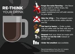 How The Components In Your Coffee Affects The Calorie Count Fruit Smoothies Coffee Coffee Drinks