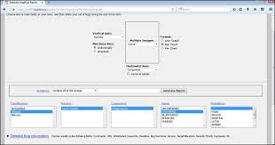 Bugzilla Graphical Reports Tutorialspoint