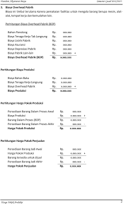 Barang yang dibeli untuk digunakan dalam operasi perusahaan disebut.… ulangan mengelola harga pokok produk nov 2014. Harga Pokok Produksi Pdf Download Gratis