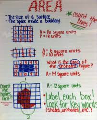 area lessons tes teach