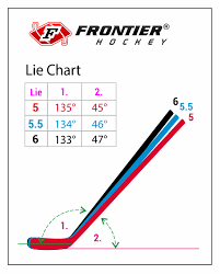 f17 0 comoposite pro hockey stick