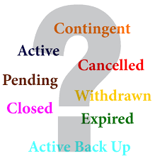 Maybe you would like to learn more about one of these? Understanding Real Estate Lingo Listing Terms Greater Lansing Mls
