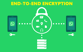 Whatsapp End To End Encryption Provides High Security Communication With Each Other Free Download En 2020