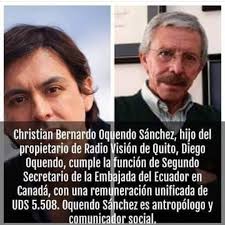 Presidentes Ecuatorianos