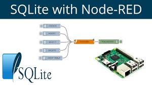 Pin On Iot