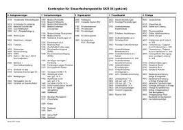 Kontenrahmen skr 03 kostenlos pdf. Kontenrahmen Skr 03 Kostenlos Pdf Unterschiede Zwischen Skr 03 Und Skr 04 Buchhaltungsbutler Mayamamemo