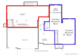 To get an idea of potential rental income, look for local rentals and see what they are fetching. House With Mother In Law Suite The Perfect Floorplan