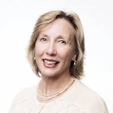 MCM Realty Investment Analysts