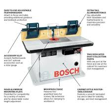Bosch 15 Amps Adjustable Mdf Router Table Lowes Com In 2020 Router Table Bosch Router Table Router