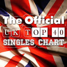 The Official Uk Top 40 Singles Chart 27 November 2015
