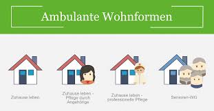 Helfen sie beim größten vom menschen erschaffenen. Wohnformen Fur Senioren Im Alter