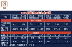 森松國際 morimatsu international holdings company limited: Etkaz Ye3rgxcm