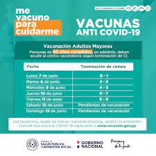 A vacina adenoviral russa é segura e deve concluir com sucesso em seus ensaios clínicos. La Nacion Vacunacion Anti Covid 19 Desde Manana Se Amplia Franja A 60 Anos