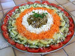 Presentation De Plats De Crudites Assiette De Crudites Recettes De Cuisine Entree Crudites