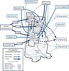 Drivers of population change
