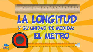La longitud y su unidad de medida. El metro | Vídeos Educativos ...