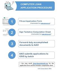Check spelling or type a new query. Gsis Extends Computer Loan For Work At Home Employees Geekyfaust Tech News Reviews Philippines