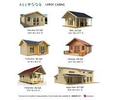 The 12v/24v sirocco cabin fan. Tiny Barndominiums 25 Cozy Kits You Can Build In A Week