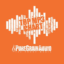 Puregrainaudio Mp3 Charts By Puregrainaudio On Soundcloud
