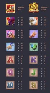 รีวิว Rooster Rumble สล็อตไก่ชน พี่แจ้คะนองตีจนแตก