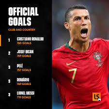 We did not find results for: Livescore On Twitter ð'ð„ð‚ðŽð'ðƒ ðð'ð„ð€ðŠð„ð' Cristiano Ronaldo Has Now Scored More Official Goals Than Any Other Player In History Ronaldo Cristianoronaldo Cr7 Juventus Juvenapoli Https T Co Uvjau2fktq