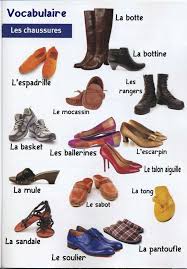 Les Chaussures Vocabulaire Francais Vocabulaire Apprendre Le Francais