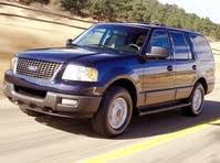 2003 Ford Expedition Problems | Kelley Blue Book
