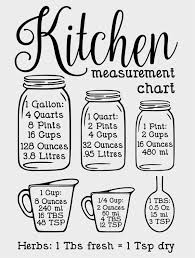 Kitchen Measurement Chart Decal Kitchen Conversions Chart