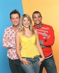 Born 10 february 1981) is an english television presenter, model and author. Holly Willoughby S Rise To Fame From Kids Tv To Prime Time Royalty Liverpool Echo