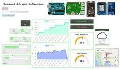 Free Dashboard For Iot Device Arduino Esp8266 Nodemcu Esp32 And More Support Windows And Macos Running Easy Coding By Use I Arduino Arduino Projects Iot