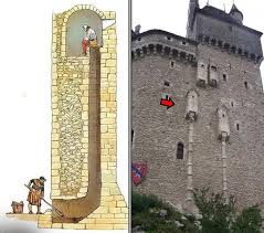 Medieval toilets were called garderobes
