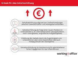 Anlage zum arbeitsvertrag gehaltserhöhung : Brief Zur Gehaltserhohung Schreiben Tipps Gratis Muster Workingoffice De
