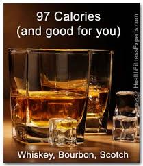 how many calories in whiskey and scotch