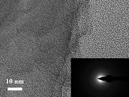 Http Www Rsc Org Suppdata C8 Ta C8ta11230d C8ta11230d1 Pdf