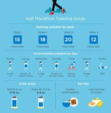 Taha baba, a developer, a photographer and much much more. Ø¯Ù„ÙŠÙ„ Ø¹Ø¯Ø§Ø¡ Ù„Ù†ØµÙ Ù…Ø§Ø±Ø§Ø«ÙˆÙ† ØªØ±Ø§ÙŠÙ†ÙŠÙ†Øº 2021