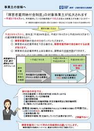 障害者雇用納付金制度の対象範囲拡大
