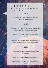 Pin On Astrology