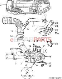 Listed below is the vehicle specific wiring diagram for your car alarm remote starter or keyless entry installation into your 2003 2005 saab 9 3this information outlines the wires location color and polarity to help you identify the proper connection. 1993 Saab 9 3 Engine Diagram Wiring Diagram Boards Arrange Boards Arrange Pennyapp It